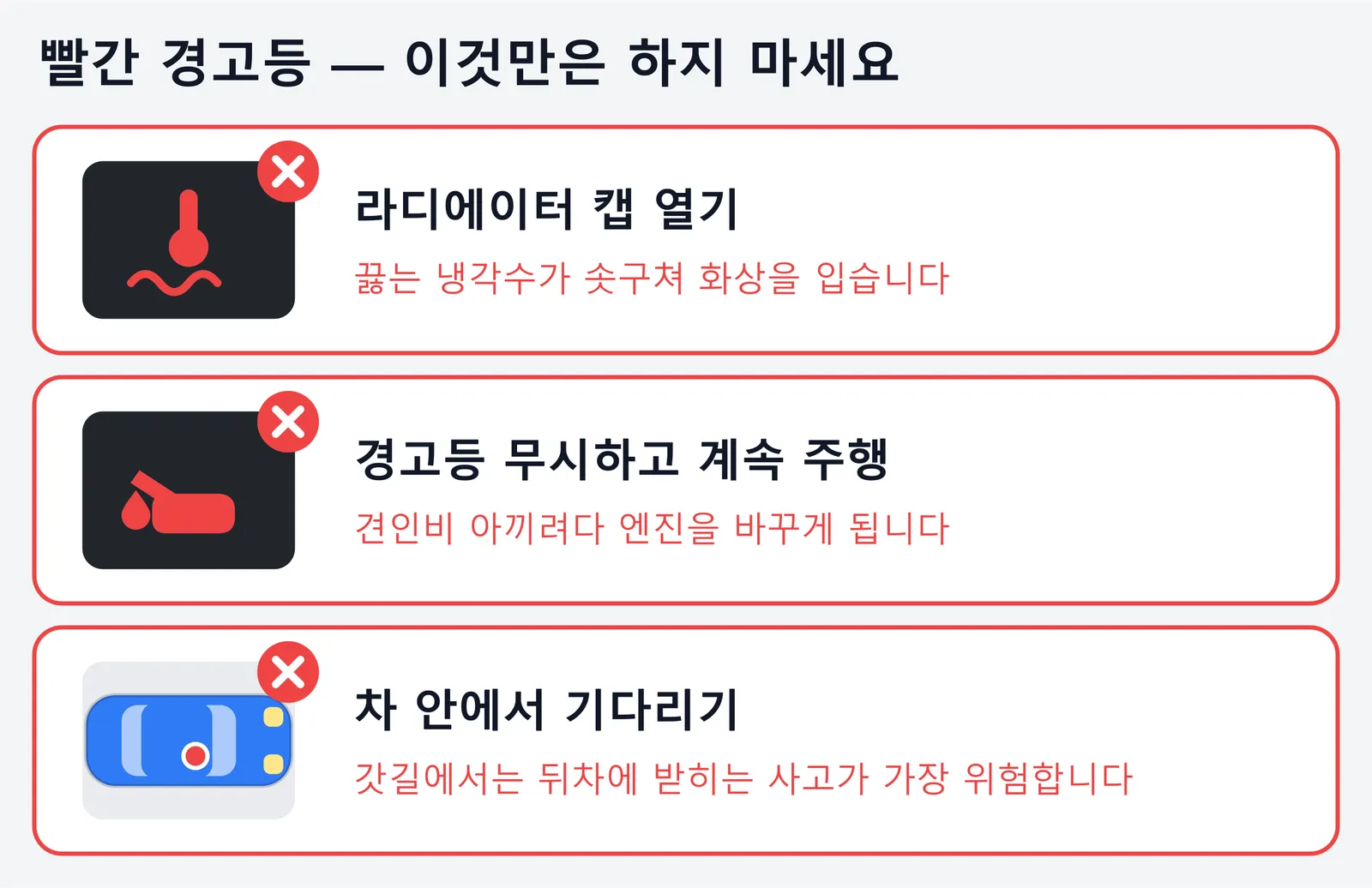 빨간 경고등이 켜졌을 때 하면 안 되는 세 가지를 정리한 그림. 라디에이터 캡을 열면 끓는 냉각수가 솟구쳐 화상을 입고, 경고등을 무시하고 계속 달리면 견인비를 아끼려다 엔진을 바꾸게 되며, 차 안에서 기다리면 갓길에서 뒤차에 받히는 사고가 가장 위험하다는 내용이다.