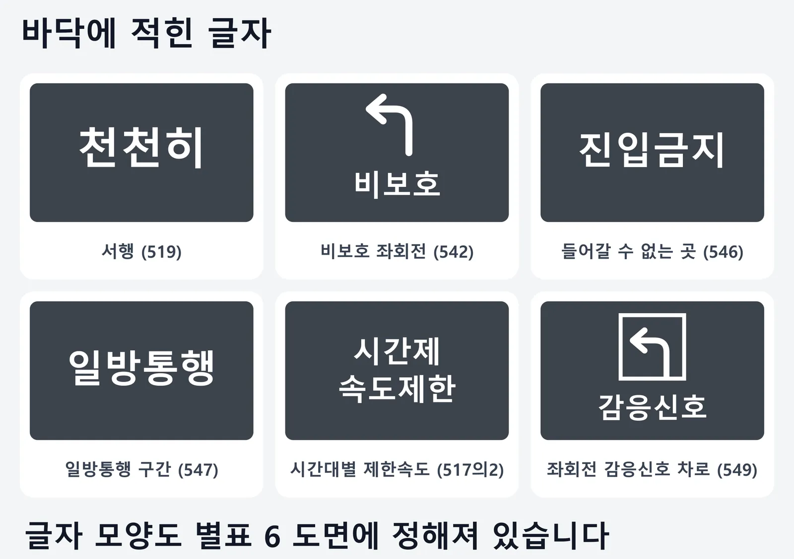 도로 바닥에 적힌 글자 노면표시 여섯 가지를 모은 그림. 서행을 뜻하는 천천히, 좌회전 화살표와 함께 쓰는 비보호, 진입금지, 일방통행, 시간대별 제한속도를 뜻하는 시간제 속도제한, 좌회전 화살표와 함께 쓰는 감응신호가 있다.
