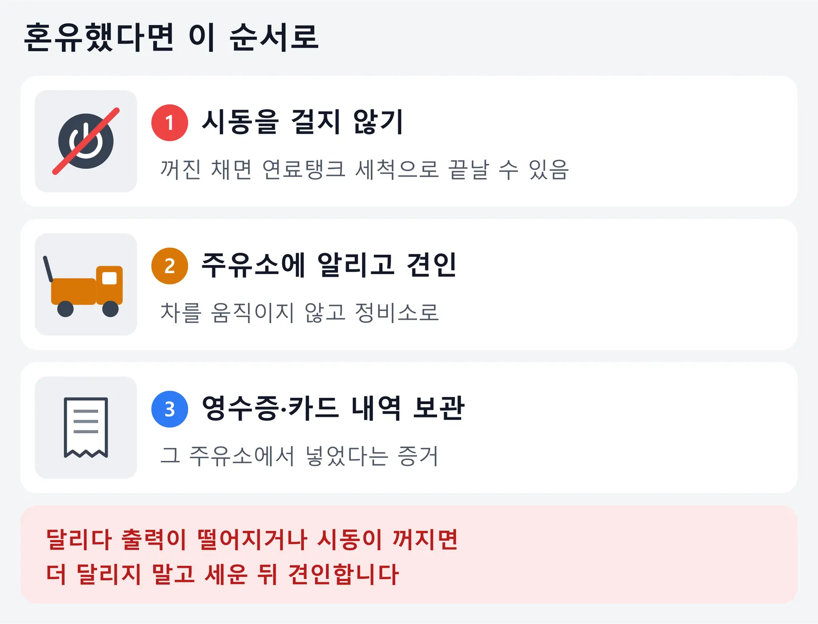 혼유했을 때의 순서를 정리한 그림. 시동을 걸지 않으면 연료탱크 세척으로 끝날 수 있고, 주유소에 알린 뒤 차를 움직이지 않고 견인해 정비소로 옮기며, 그 주유소에서 넣었다는 증거로 영수증과 카드 내역을 보관한다. 달리다 출력이 떨어지거나 시동이 꺼지면 더 달리지 말고 세운 뒤 견인한다.