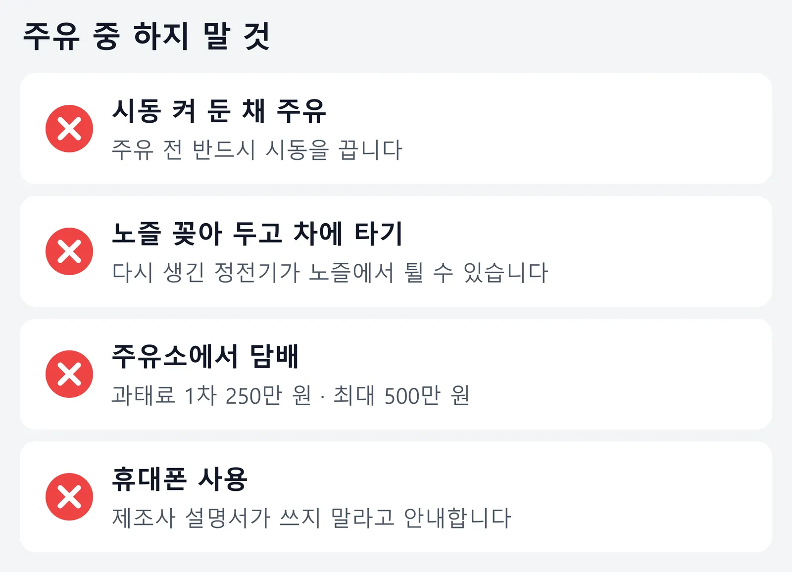 셀프 주유 중 하지 말 것 네 가지를 정리한 그림. 시동을 켜 둔 채 주유하지 않고, 노즐을 꽂아 둔 채 차에 다시 타지 않으며, 주유소에서 담배를 피우면 과태료가 1차 250만 원 최대 500만 원이고, 제조사 설명서 안내대로 휴대폰을 쓰지 않는다.