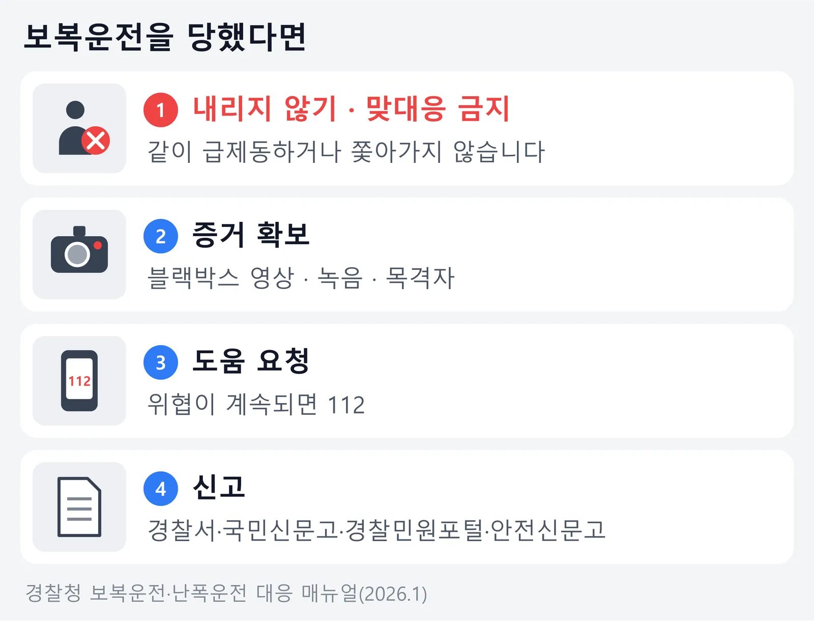 보복운전을 당했을 때 내리지 않기, 증거 확보, 도움 요청, 신고의 경찰청 대응 4단계